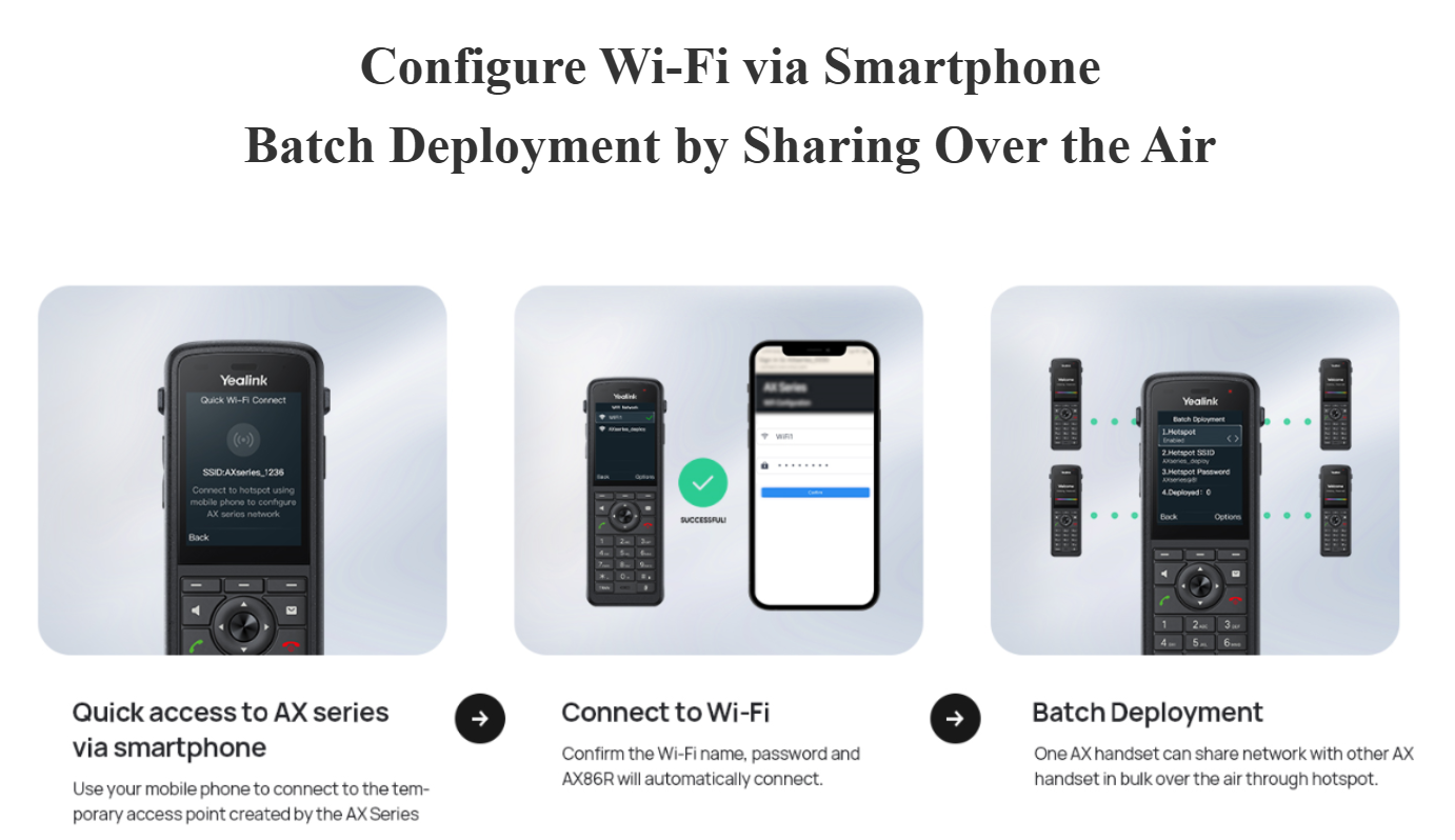 Yealink AX83H Wi-Fi - obrazek 3