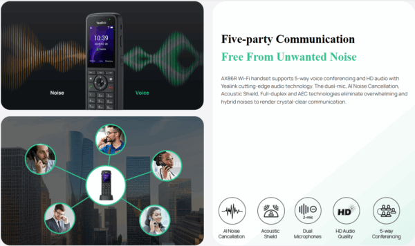 AX_WIFI_CONFERENCING