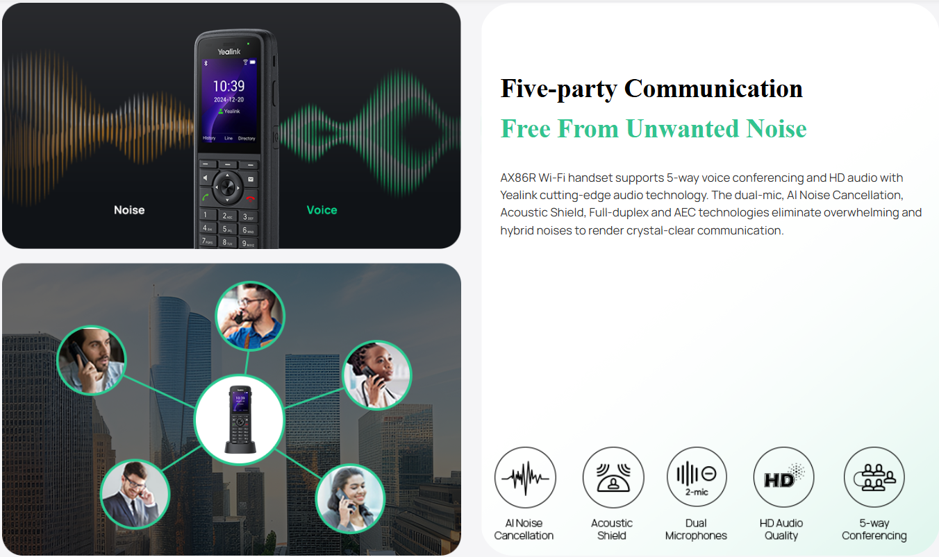 Yealink AX86R Wi-Fi - obrazek 5